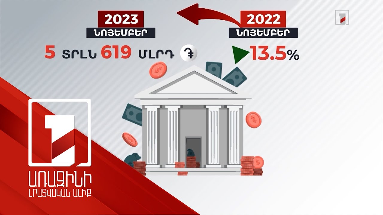 2023-ի տնտեսական արդյունքները