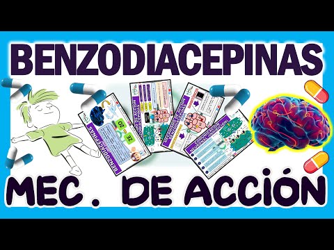 Benzodiazepines: Mechanism of Action and Pharmacology | GuiaMed