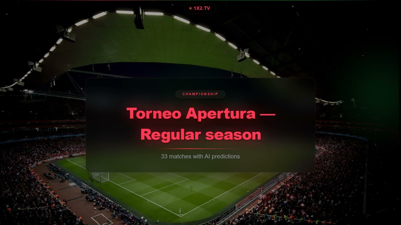 Football Predictions April 18, 2026 | Main round — League B, Championship & 1197+ Matches | 1X2.TV