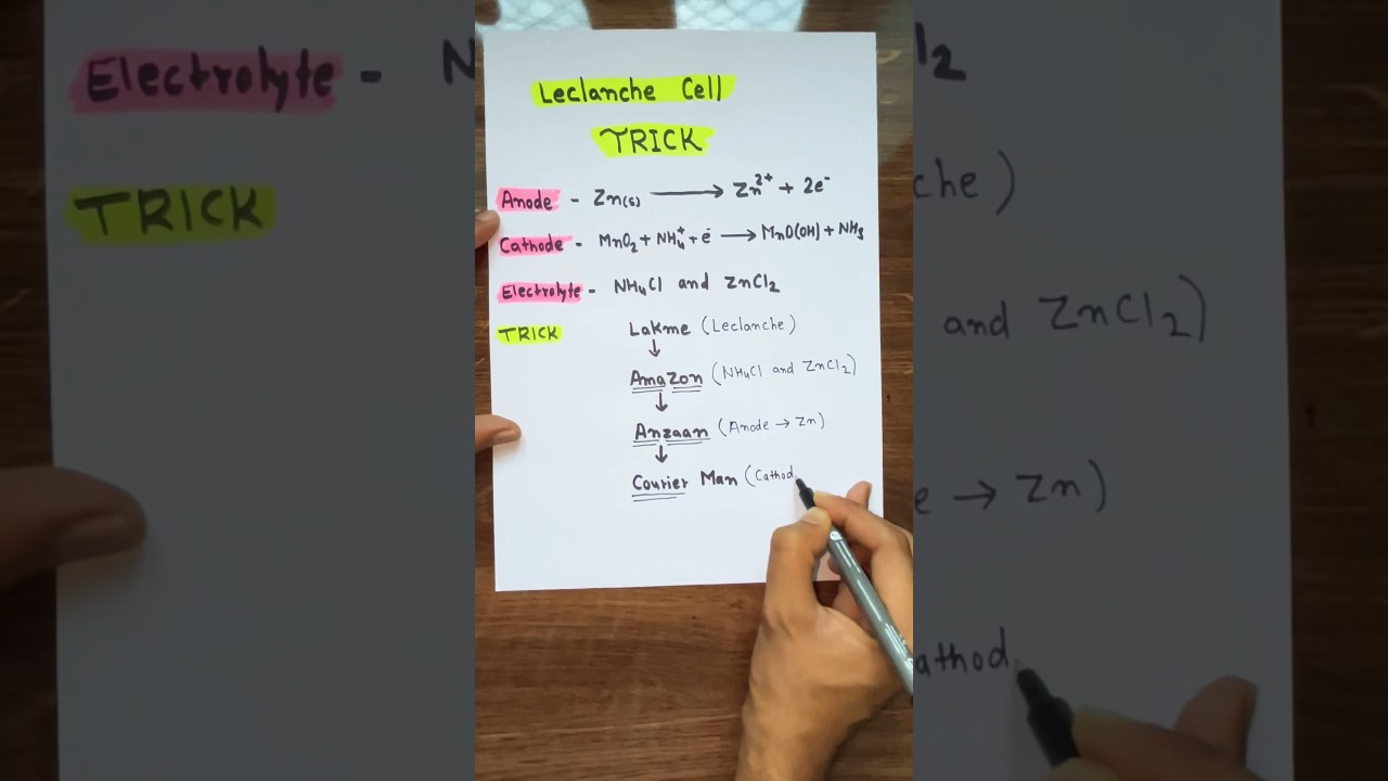 Day 45 | Trick 🔥 to remember Electrochemistry Class 12 | Laclanche Cell Trick | In Hindi