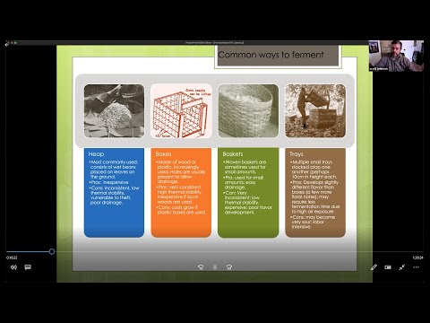 Cocoa Fermentation Training series- Session 1