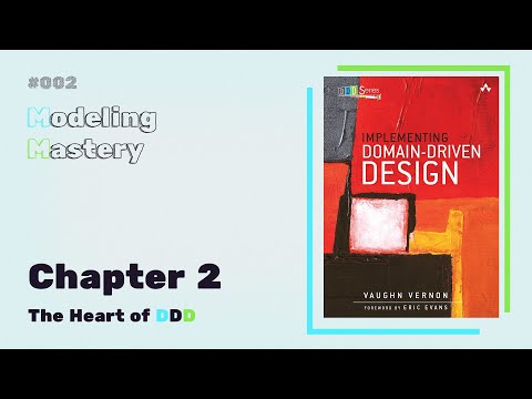 Domains vs. Bounded Contexts: Which Is the Key to DDD Success? | Implementing DDD - Chapter 2