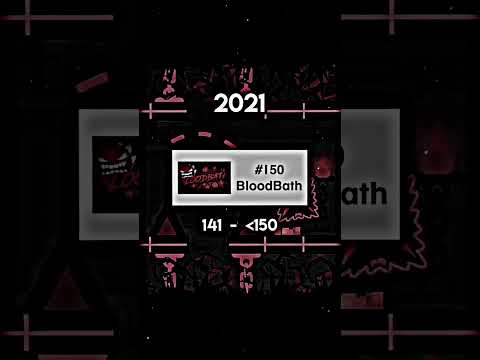 Bloodbath 2015 - 2023 Geometry Dash | #edit #geometrydash #bloodlust #spaceuk #tartarus