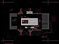 Bloodbath 2015 2023 Geometry Dash Edit Geometrydash Bloodlust Spaceuk Tartarus