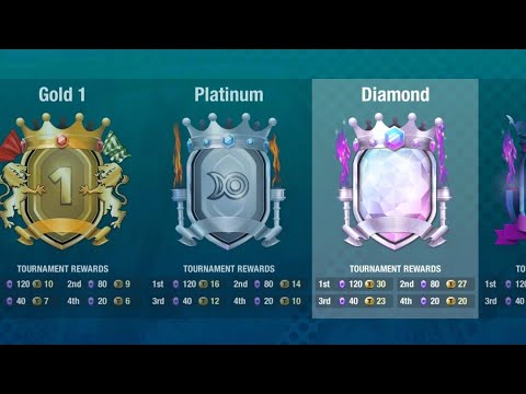 Diamond Association duel match / Full gameplay 18.3.2023. #topeleven #topeleven2023