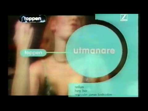 Tellus - Hey Ho - “Toppen” on ZTV 1995