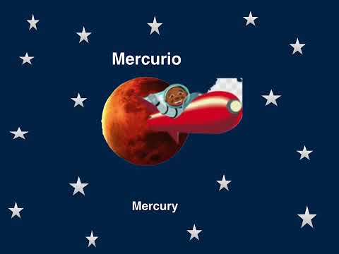 The Planets, The sun and The Moon---Los Planetas, El Sol,La Luna, basic Spanish/foundations