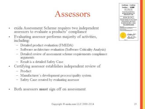 The exida Certificate Explained