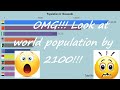 Episode 3 Population World Population By 2100