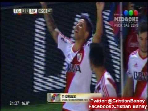 Tigre 0 River 2 (Somos Tigre Futbol)  Torneo Primera Division 2017