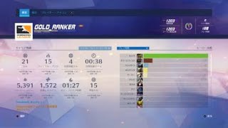 スマーフウィドウにやられた話