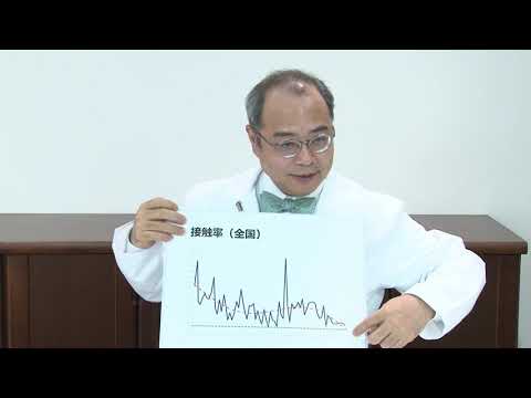 【学生の皆さんへ】東海大学医学部付属病院専門医（梅澤先生）ビデオメッセージ4月28日配信