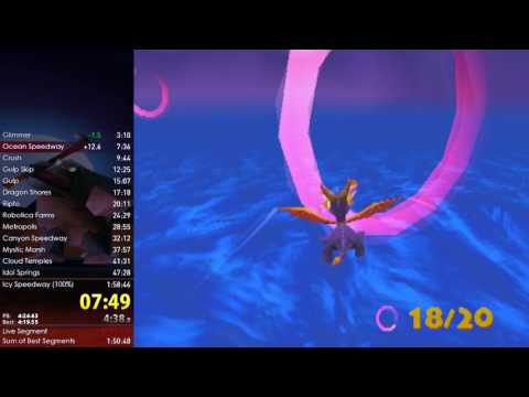 Spyro 2 | 100% Speedrun - 1:52:26