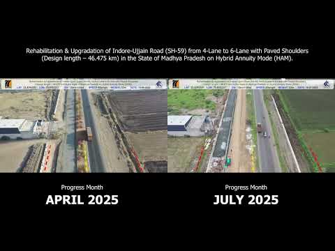 INDORE UJJAIN JULY 2025