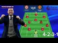 Brentford vs Manchester United Line Up 4-2-3-1 with Martinez and Mount Match week 30 Epl 2023/2024