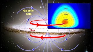 Elites Prepping, Galactic Field, Wild Weather | S0 News Dec.19.2025