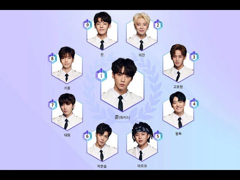 'The Unit's UNB announce 're-debut' date