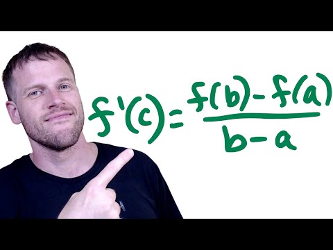 Mean Value Theorem | Vibepedia