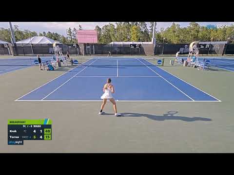 Torres Marta v Eryka Kruk - WU v FLG - 13.5.23 (last games)