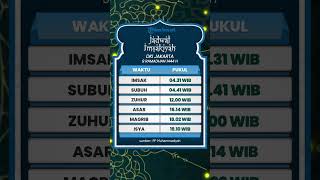Jadwal Imsakiyah 9 Ramadhan DKI Jakarta Besok Jumat, 31 Maret 2023, Lengkap dengan Jadwal Buka Puasa