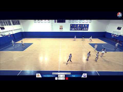 TRIGLAV ŽKLS Korać Akademija 011 - Duga