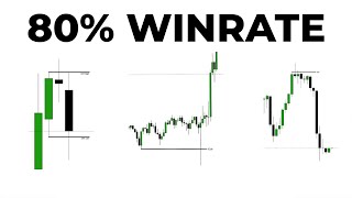 ICT Turtle Soup Explained & Backtested (Real Data)