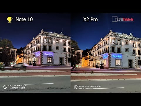 Xiaomi Mi Note 10 Vs Realme X2 Pro Camera Comparison