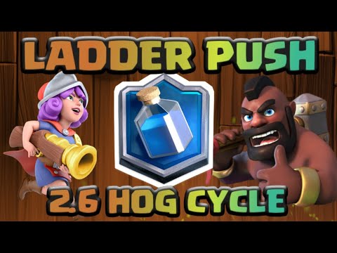 Ladder Push with 2.6 Hog Cycle