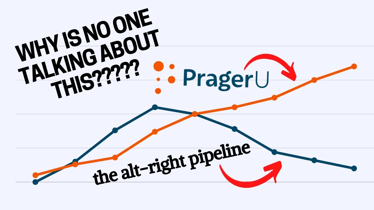 Alt-Right Pipeline 2: Electric PragerU