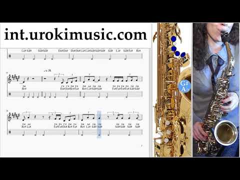 How to Play Saxophone (Tenor) Khalid - Self Tabs um-a-n352
