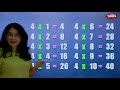 Table of 4 in English | 4 Table | Multiplication Tables in English | Learning Video | Pebbles Rhymes