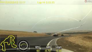 Thunderhill 24 Hours of Lemons Vodden the Hell Are We Doing 2015