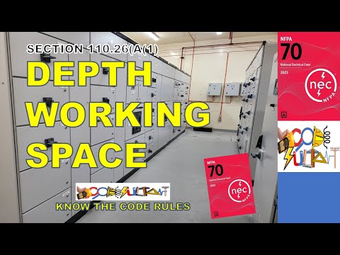 110.26(A)(1) DEPTH OF WORKING SPACE -NEC 2023