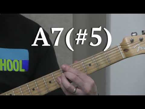 Basic Bossa Nova Pattern For Guitar Example