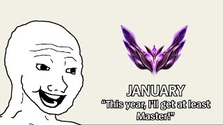 League Players in Season 14 be like...