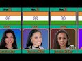 Top 25 Indian Most Beautiful Adult Actress Name 2025