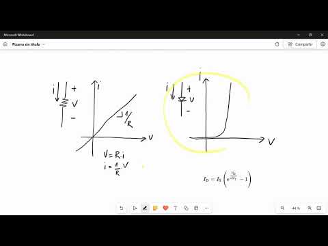 Junction Diode. Two linear segments approximation [Basics of Electronics - EP8]
