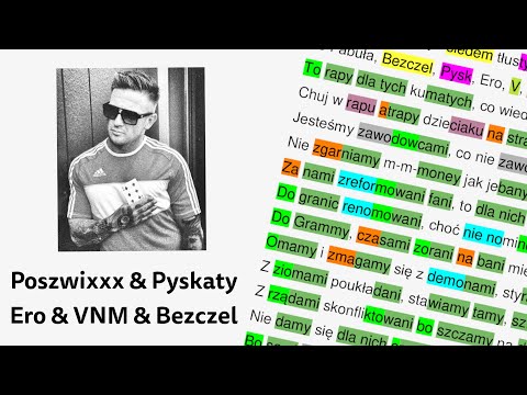 Ero & Poszwixxx & Pyskaty & VNM & Bezczel - Proforma 2 | Rym za rymem