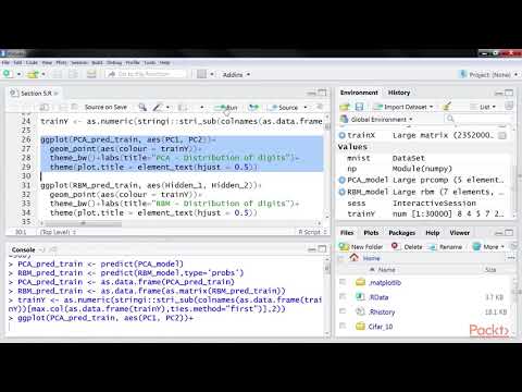 R Deep Learning Solutions The Course Overview| packtpub com