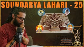 Soundarya Lahari - Shloka 25 - Brahma, Vishnu, Shiva on the Shri Yantra & the Power of Her Worship!