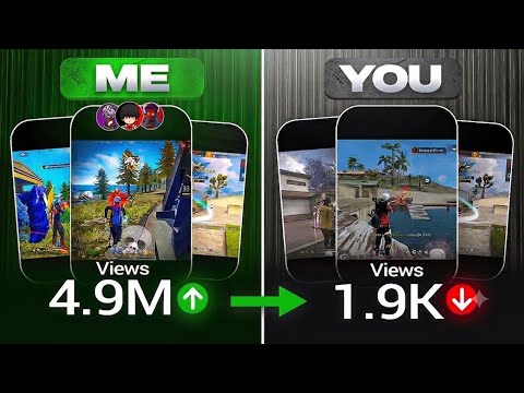 How I got 10,000 subscribers with only 10 videos! 😎🔥