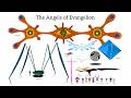 Every Angel In Evangelion Explained In Detail Neon Genesis Evangelion