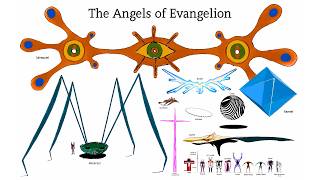 Download lagu Every Angel in Evangelion Explained in Detail | Neon Genesis Evangelion mp3