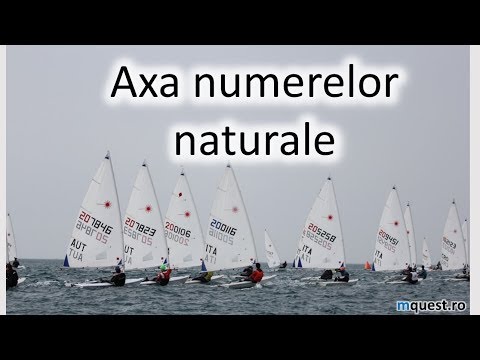 Axa numerelor naturale
