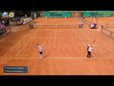 Rusnackova/Tuzinska - Balazova/Ferekova (R2)