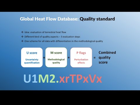 Global Heat Flow Day 2024 Talk 2 thumbnail