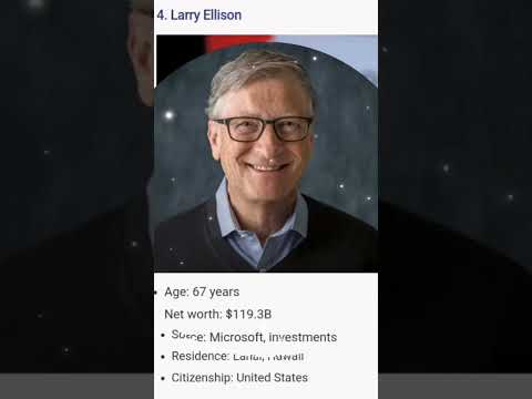 World most rich people #music #image #viral #short