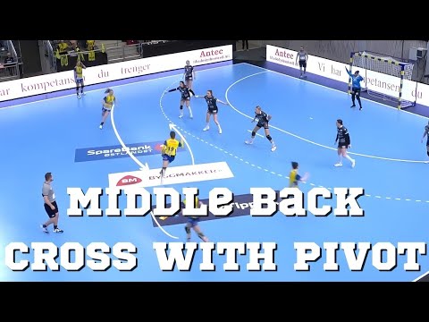 Handball Tactics Middle back cross with Pivot