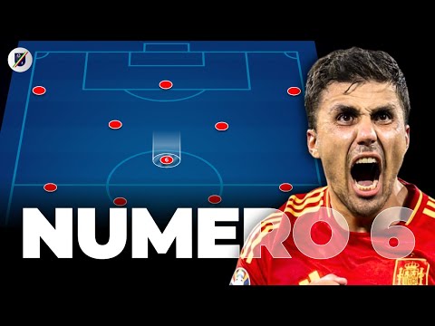 Il Ruolo Tattico del NUMERO 6 (Mediano) | Tattiche di Calcio