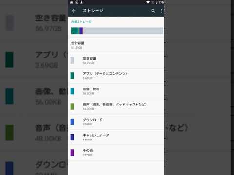 携帯電話で Facebook ログイン: 間違えないでください